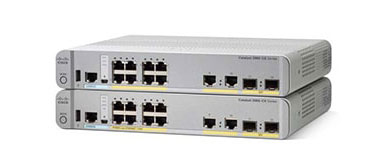 WAN Aggregation and Internet Edge Routers