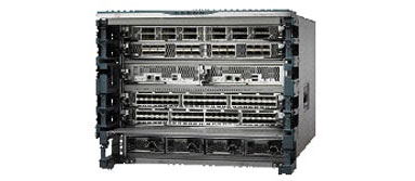 Service Provider Edge Routers