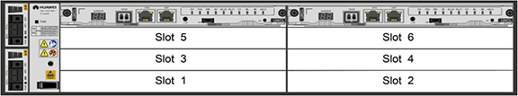 OSN1800II E Configuration Tool