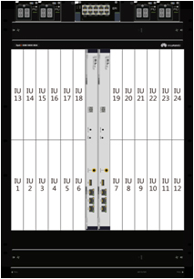 OSN 9800 M24 Configuration Tool