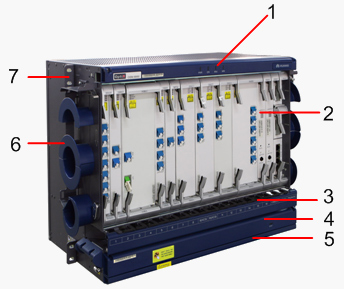 OptiX OSN 6800 chassis