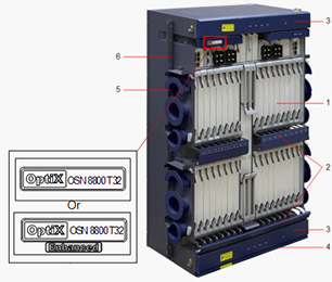 OptiX OSN 8800 T32 subrack
