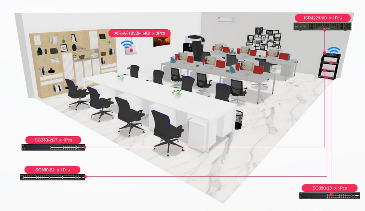 Enterprise Office Networking Solutions for Businesses of all sizes.