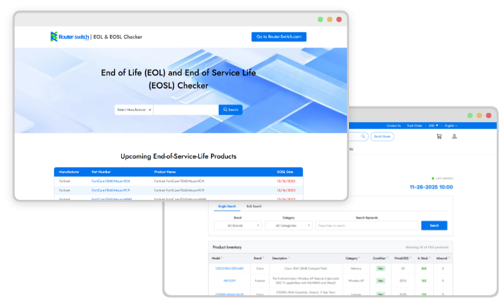ICT Tools Hub for Confident Monitoring