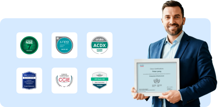 Certified Experts Across Leading Vendors