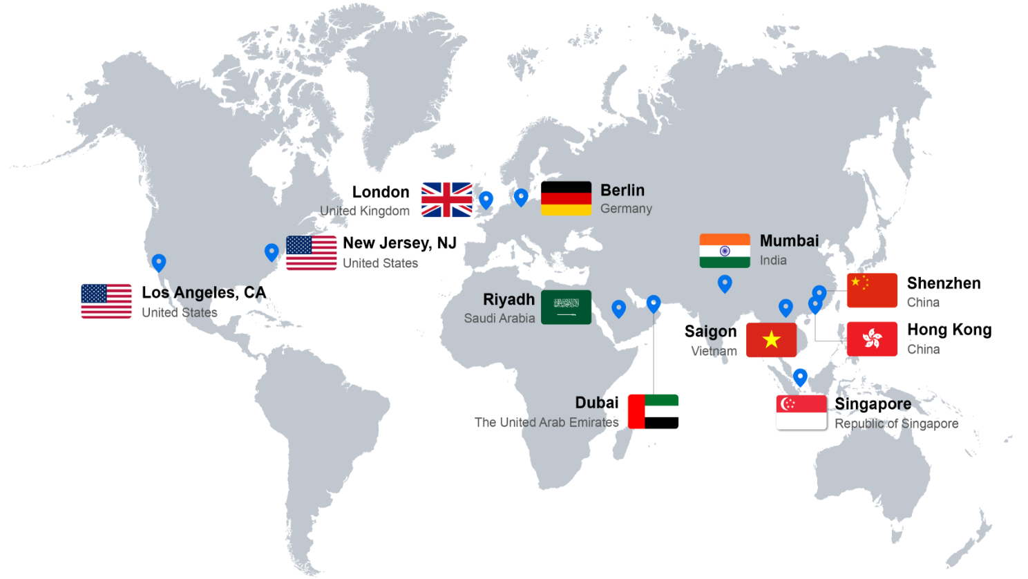 Your Trusted Global ICT Partner